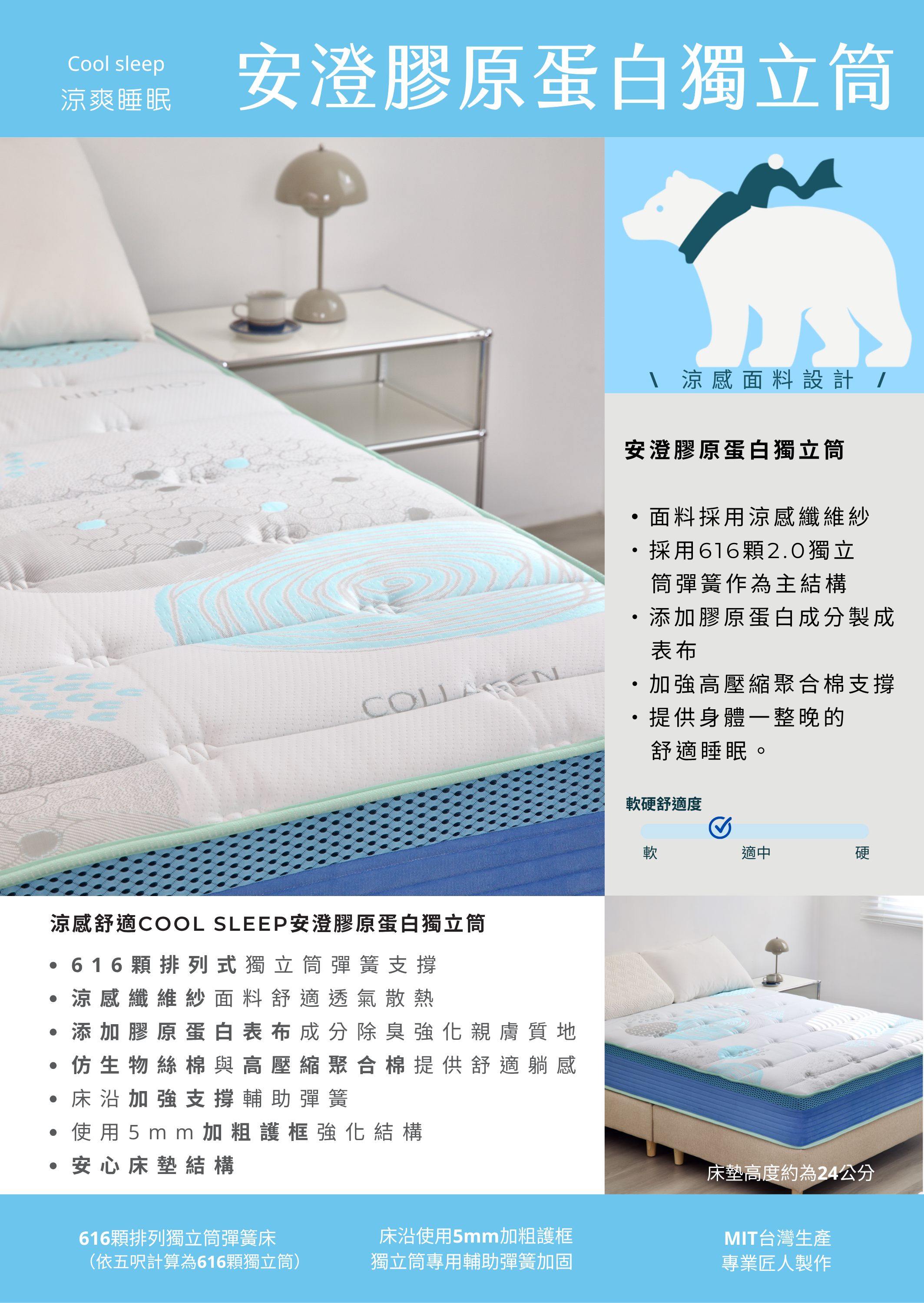 涼感安澄床墊完整商品與材質大圖 2