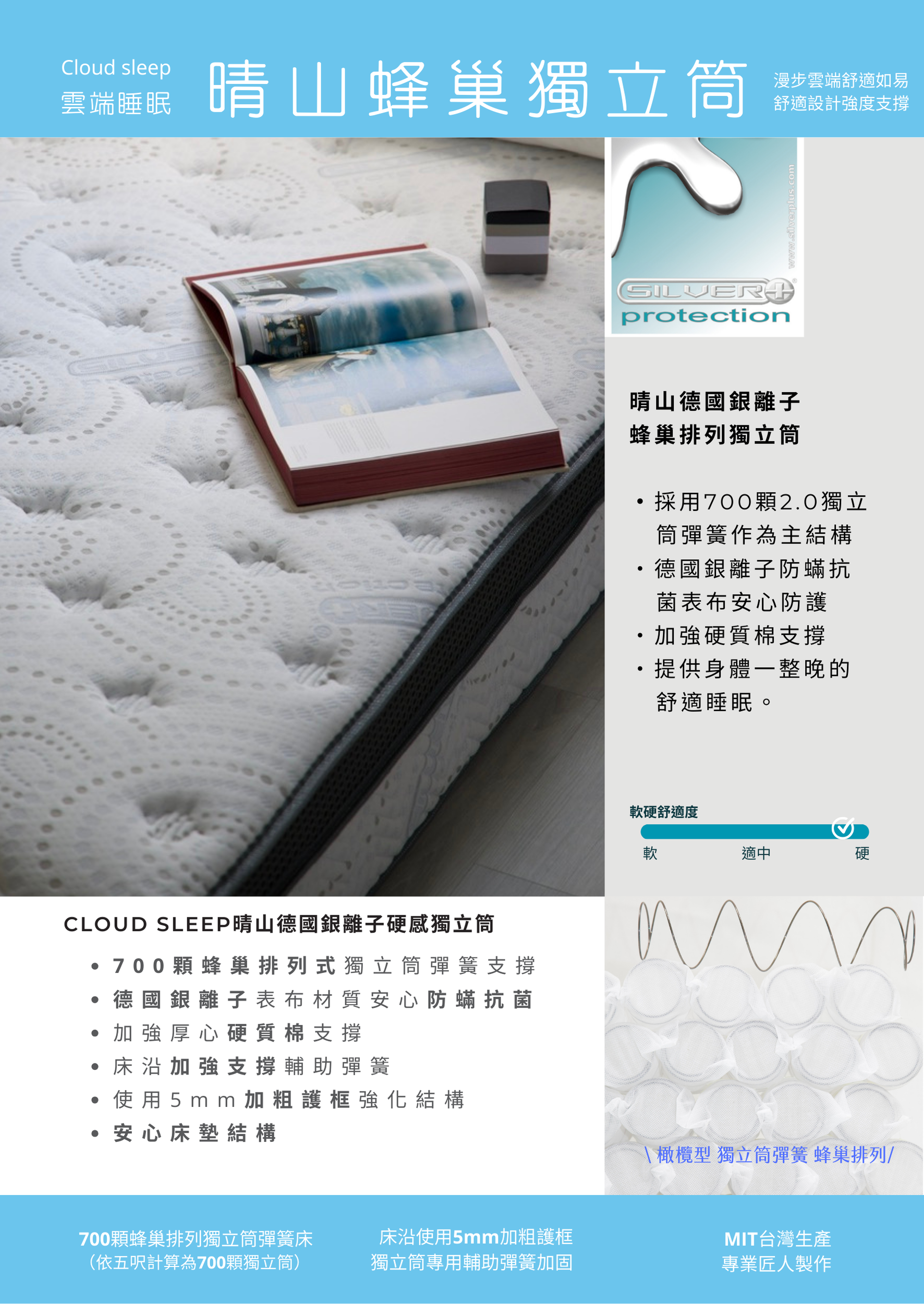 晴山床墊實品照片 1