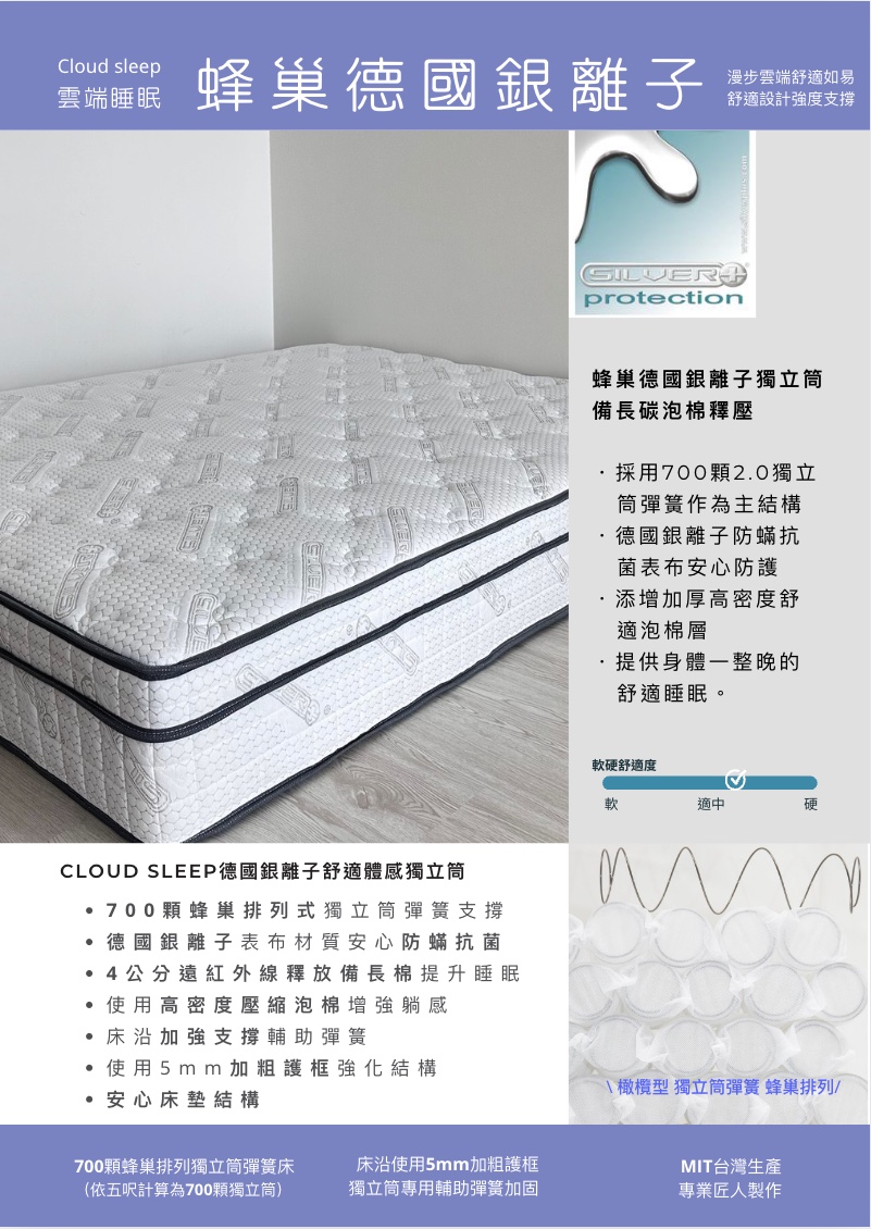 蜂巢白銀床墊實品照片 1